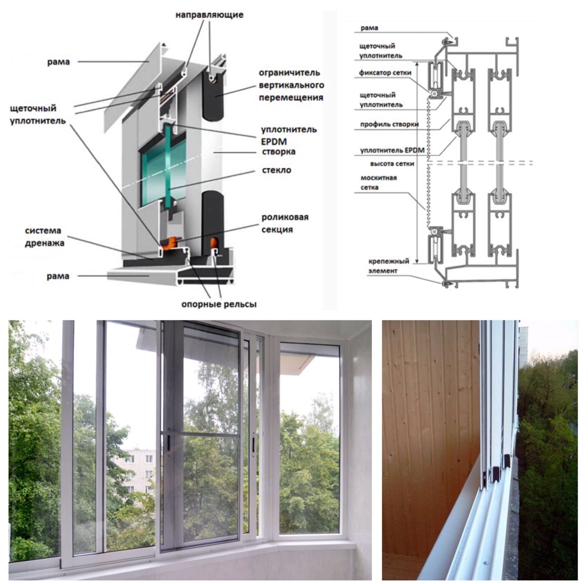 Конструкция окна. Схема установки остекления балкона. Схема сборки раздвижки проведал. Сборка рамы раздвижного окна алюминий. Схема установки алюминиевых раздвижных окон.