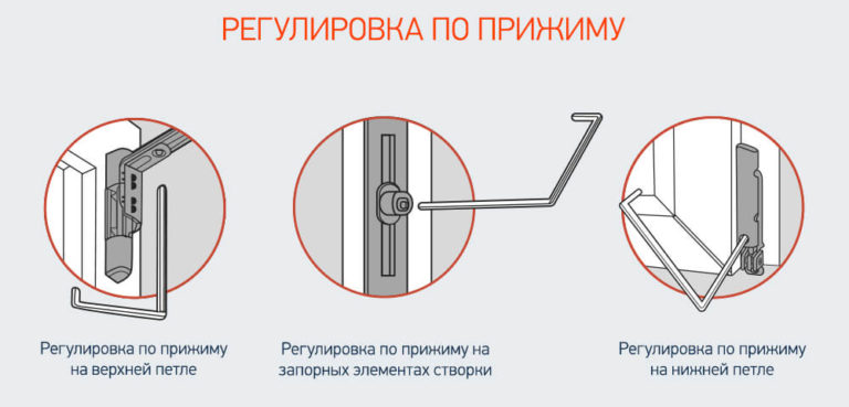 Регулировка дверей шкода рапид